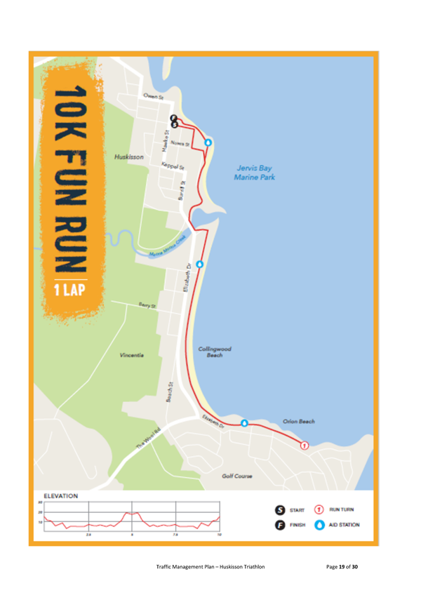 A map of a running route

Description automatically generated