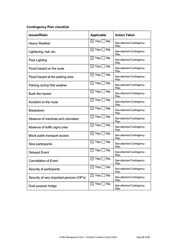 A close-up of a survey

Description automatically generated