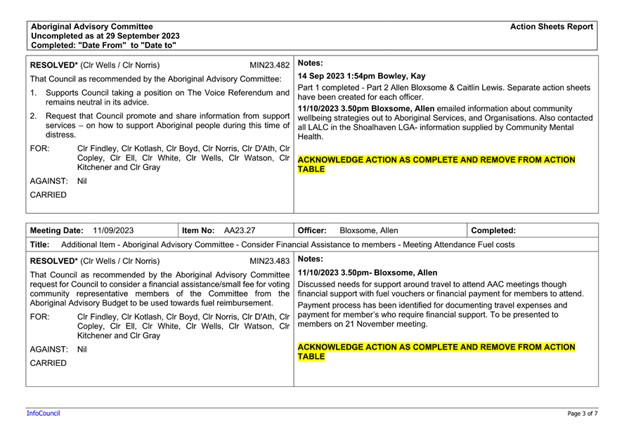 A screenshot of a document

Description automatically generated
