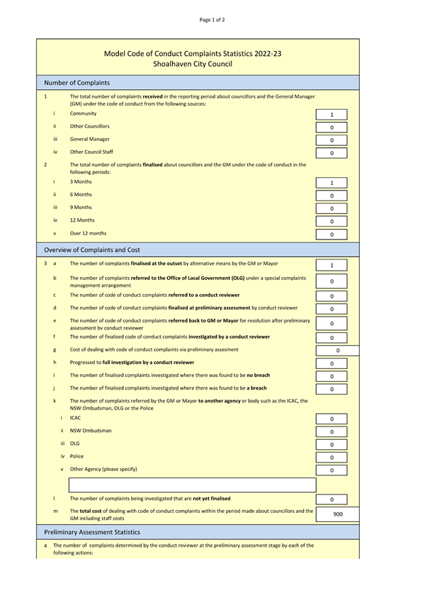A yellow paper with text

Description automatically generated