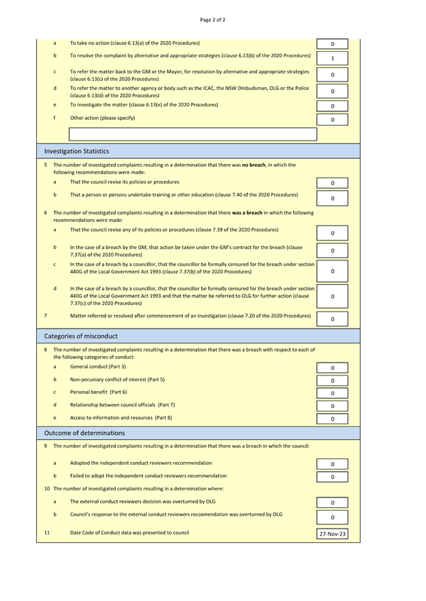 A yellow and black text on a yellow background

Description automatically generated with medium confidence