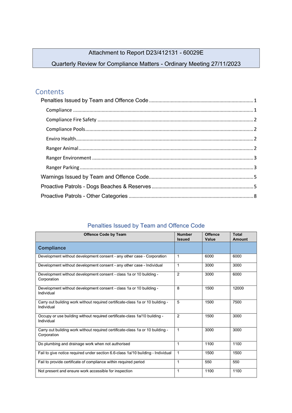 A screenshot of a document

Description automatically generated