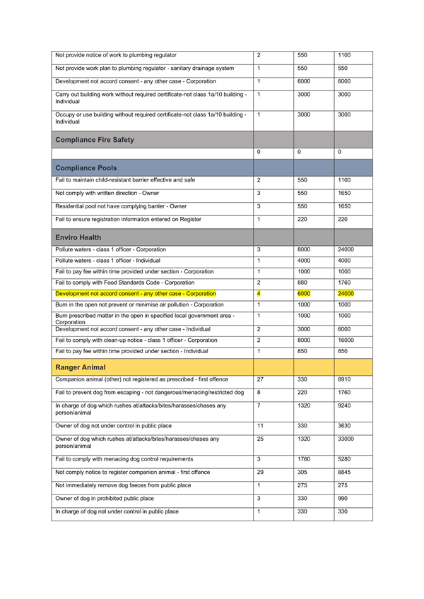 A screenshot of a document

Description automatically generated