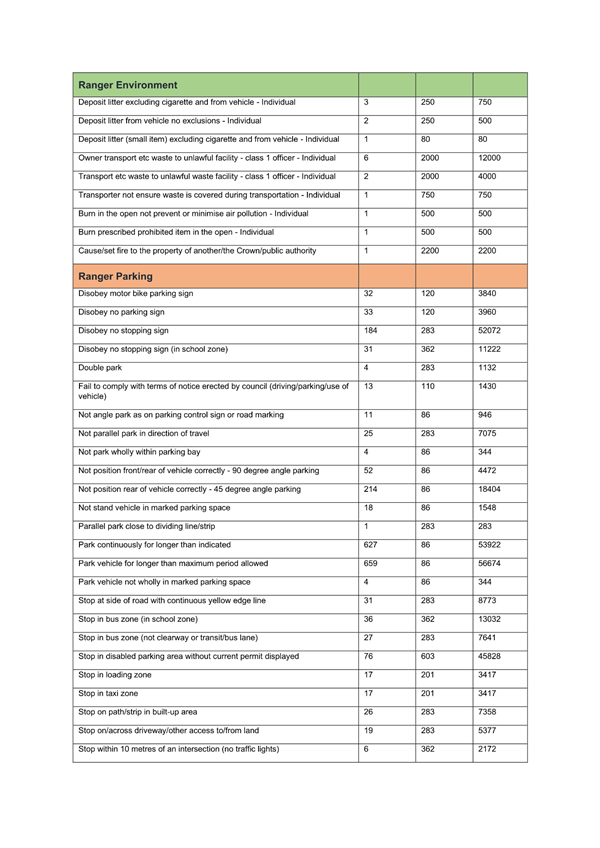 A screenshot of a document

Description automatically generated