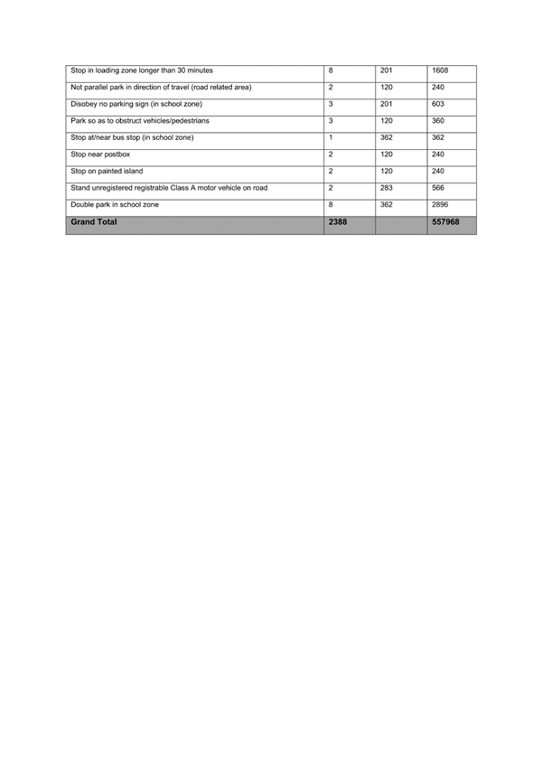 A screenshot of a computer

Description automatically generated