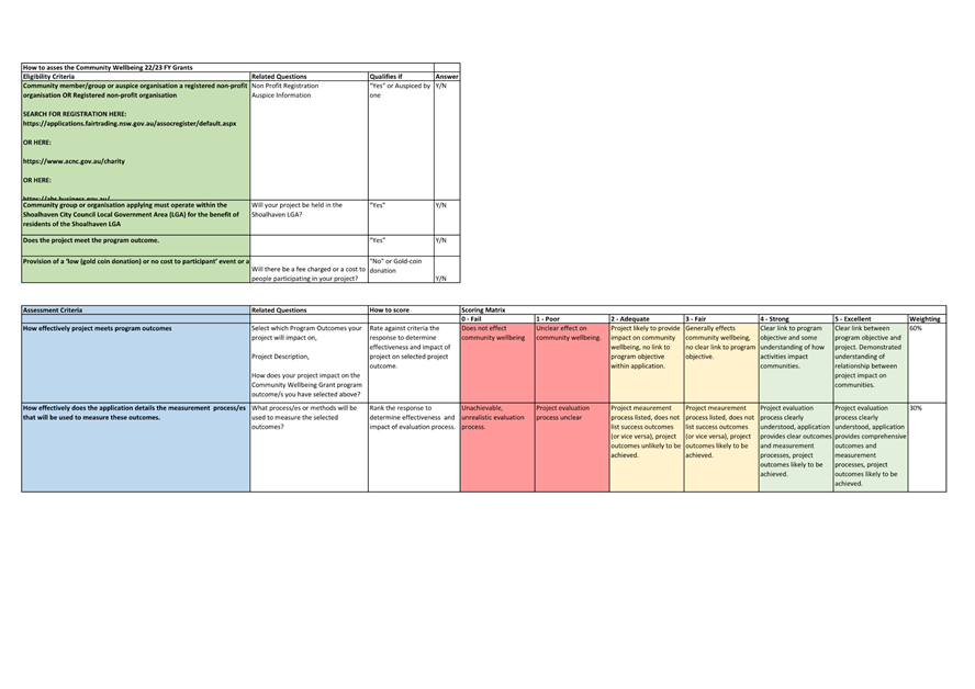 A screenshot of a computer screen

Description automatically generated