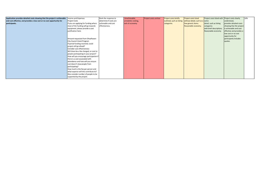 A row of colorful rectangular objects

Description automatically generated with medium confidence
