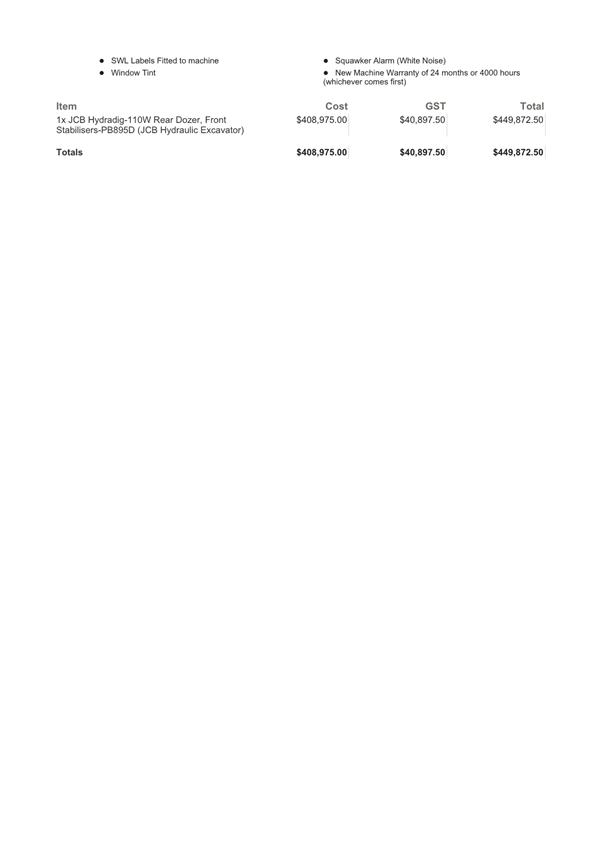 A white sheet of paper with black text

Description automatically generated