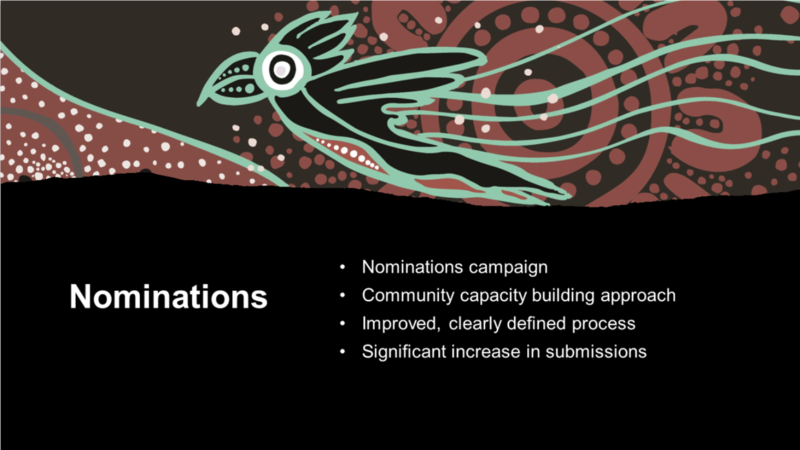 A graphic of a bird

Description automatically generated