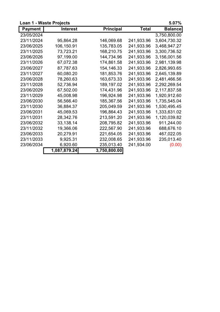 A screenshot of a computer

Description automatically generated