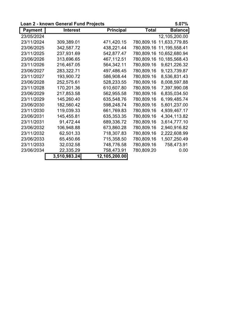 A screenshot of a computer

Description automatically generated