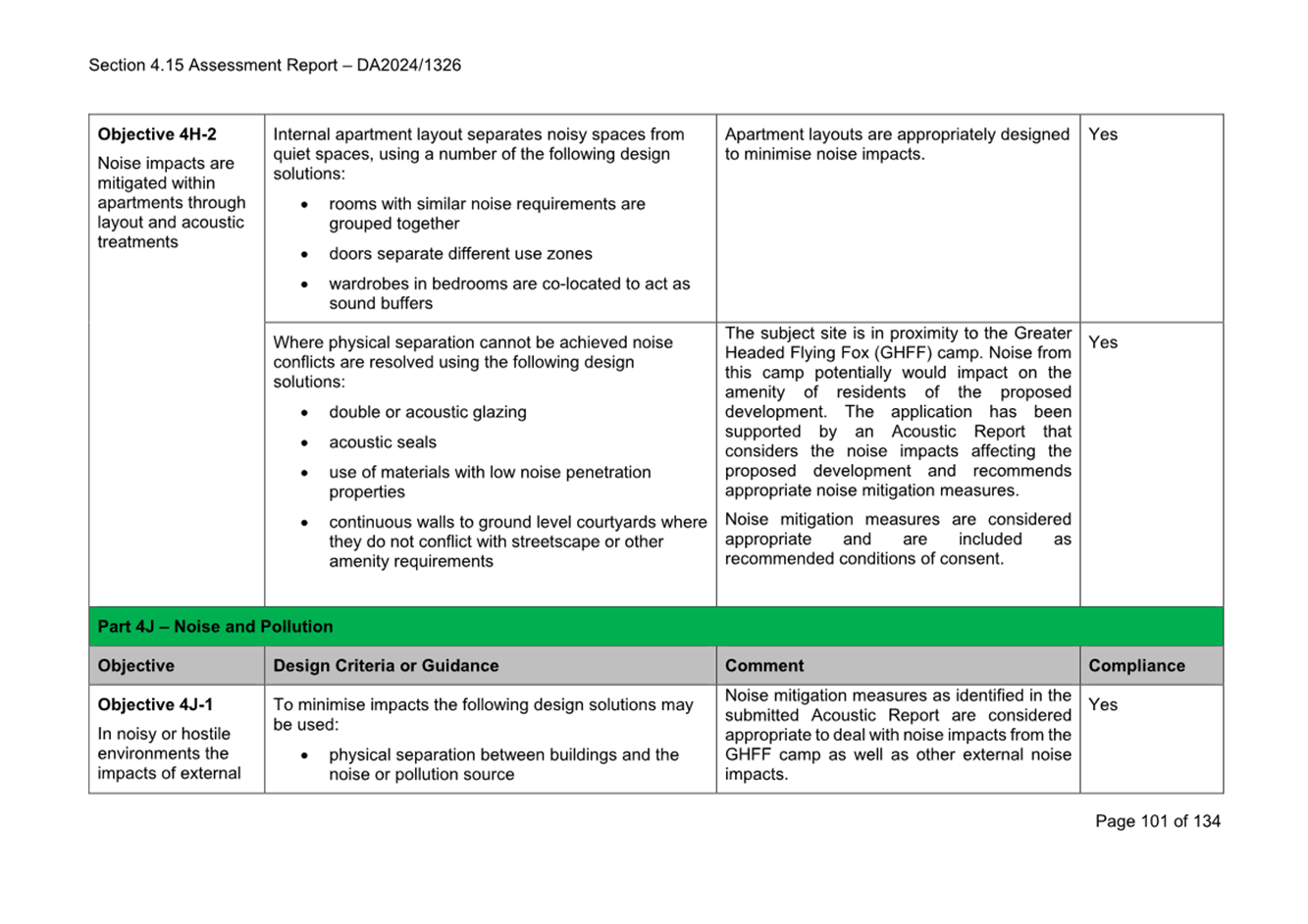 A screenshot of a document

Description automatically generated