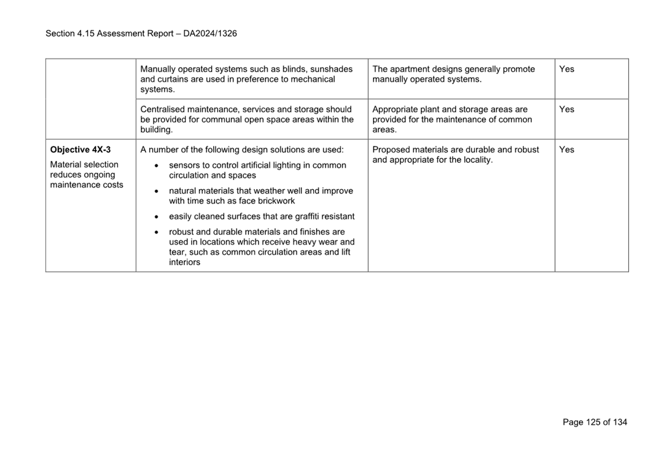 A screenshot of a document

Description automatically generated