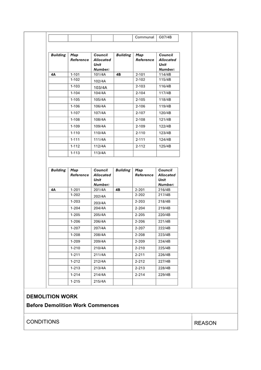 A document with numbers and text

Description automatically generated