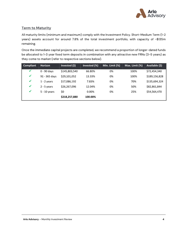 A screenshot of a document

Description automatically generated