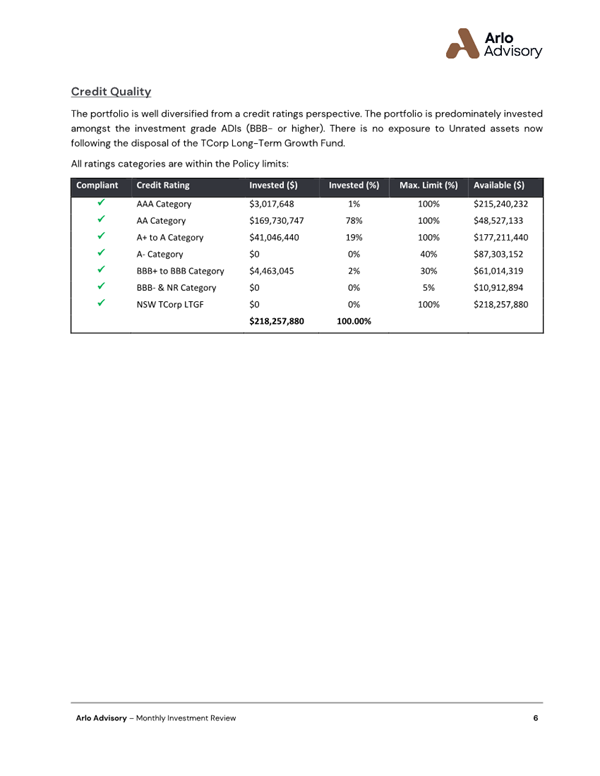 A screenshot of a document

Description automatically generated