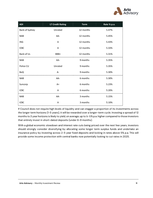 A screenshot of a document

Description automatically generated