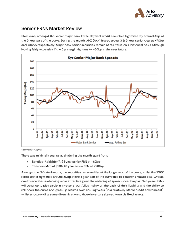 A graph on a paper

Description automatically generated