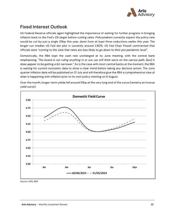 A graph on a paper

Description automatically generated
