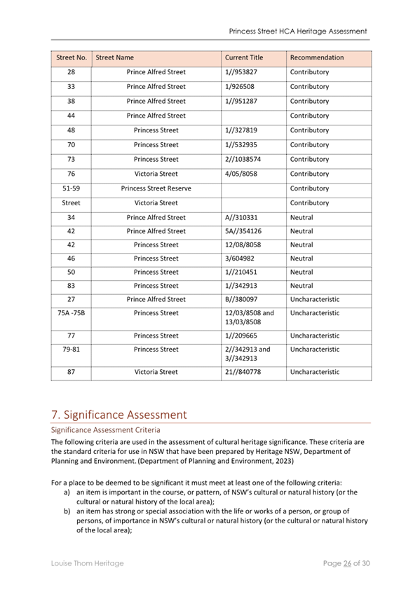 A document with text and numbers

Description automatically generated