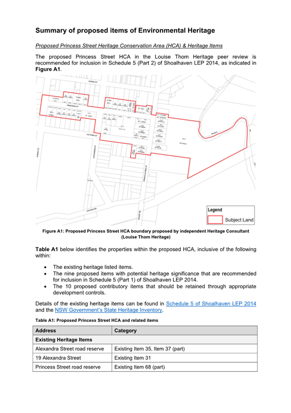 A screenshot of a document

Description automatically generated