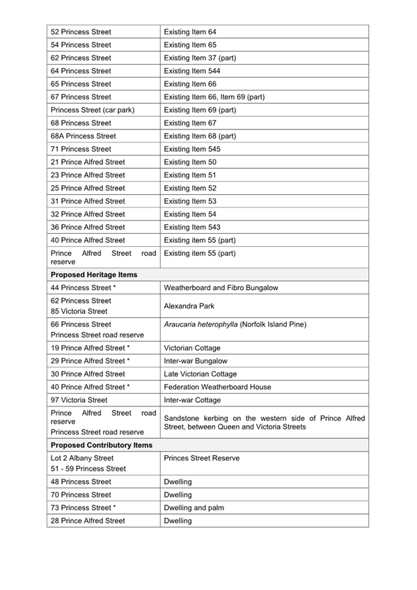 A document with text and images

Description automatically generated with medium confidence
