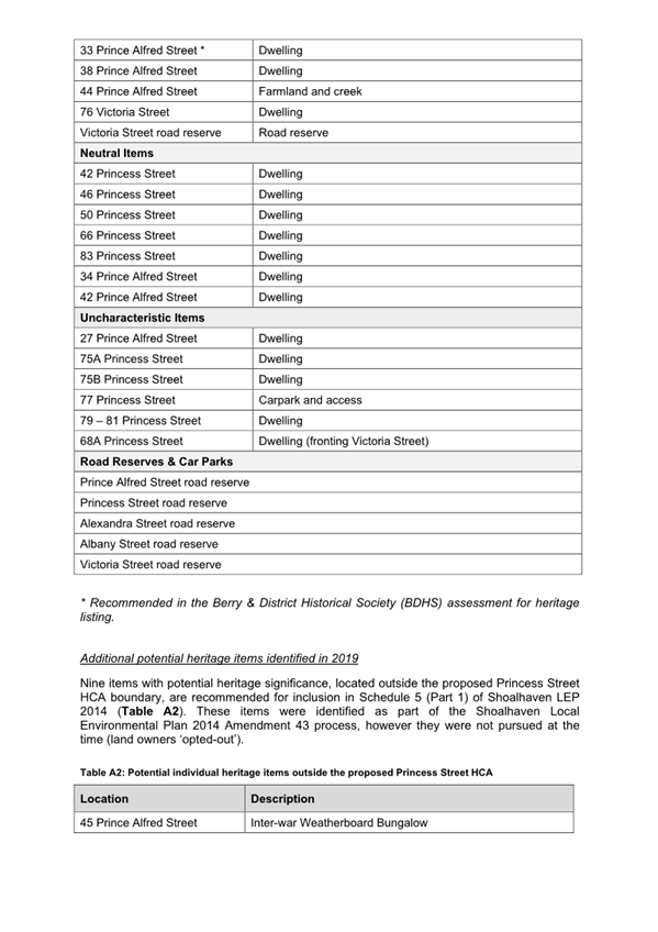 A close-up of a document

Description automatically generated