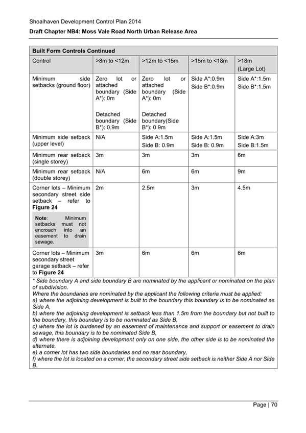 A close-up of a document

Description automatically generated