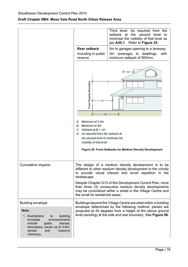 A close-up of a house

Description automatically generated