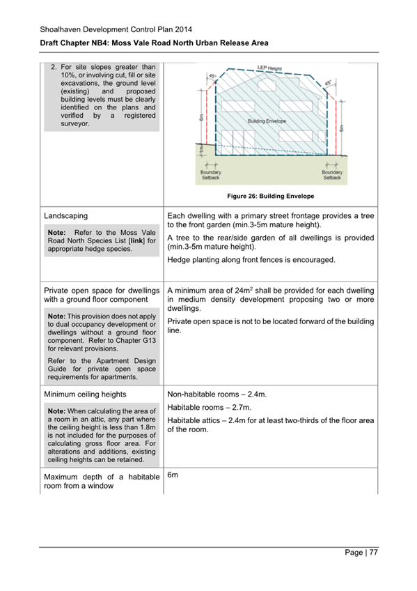 A diagram of a house

Description automatically generated