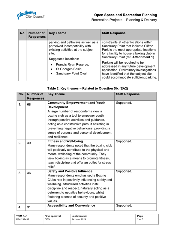 A close-up of a document

Description automatically generated