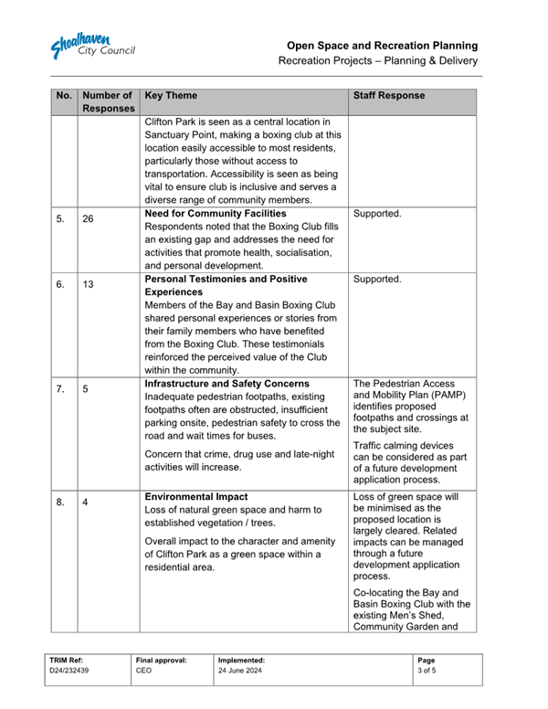 A close-up of a document

Description automatically generated