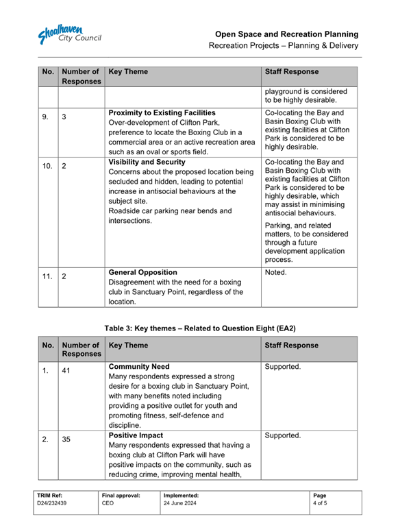 A close-up of a document

Description automatically generated