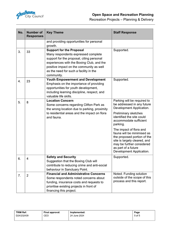 A document with text on it

Description automatically generated