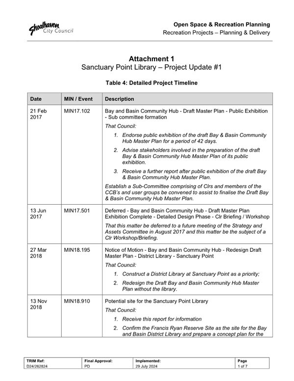 A document with text on it

Description automatically generated