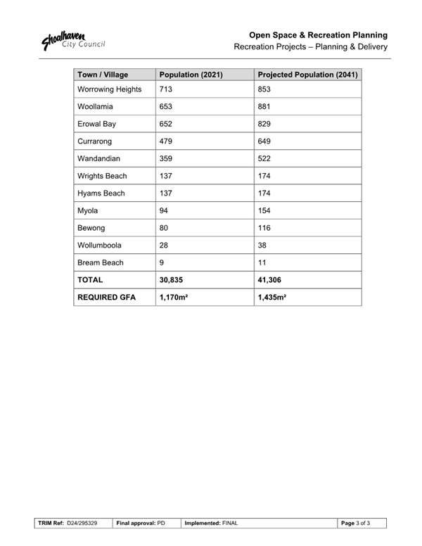 A screenshot of a document

Description automatically generated