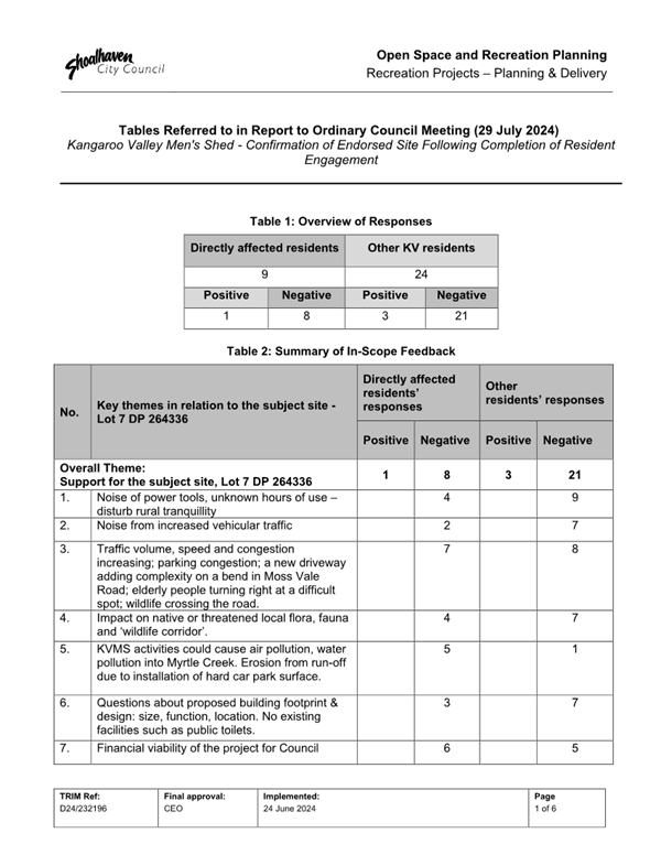 A close-up of a document

Description automatically generated