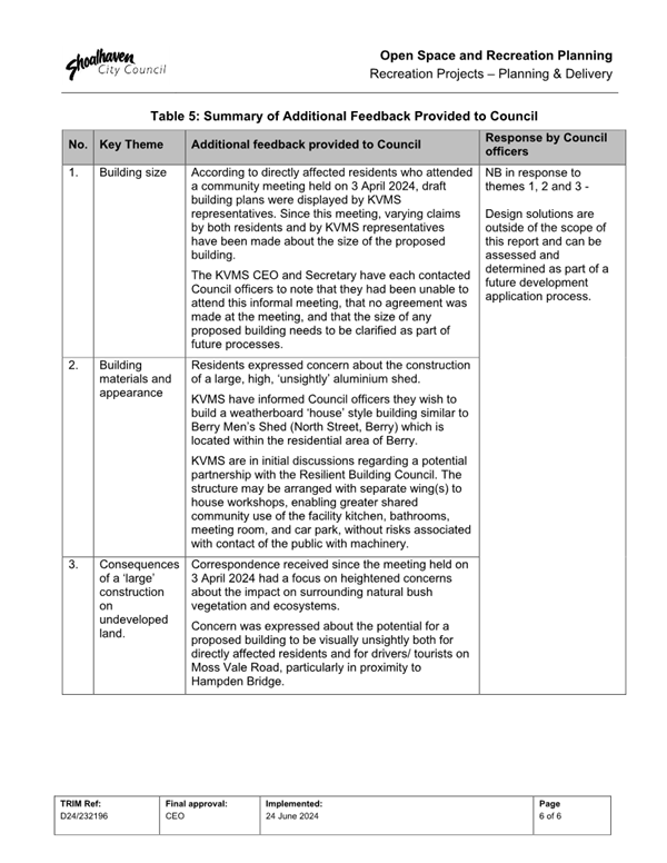 A close-up of a document

Description automatically generated