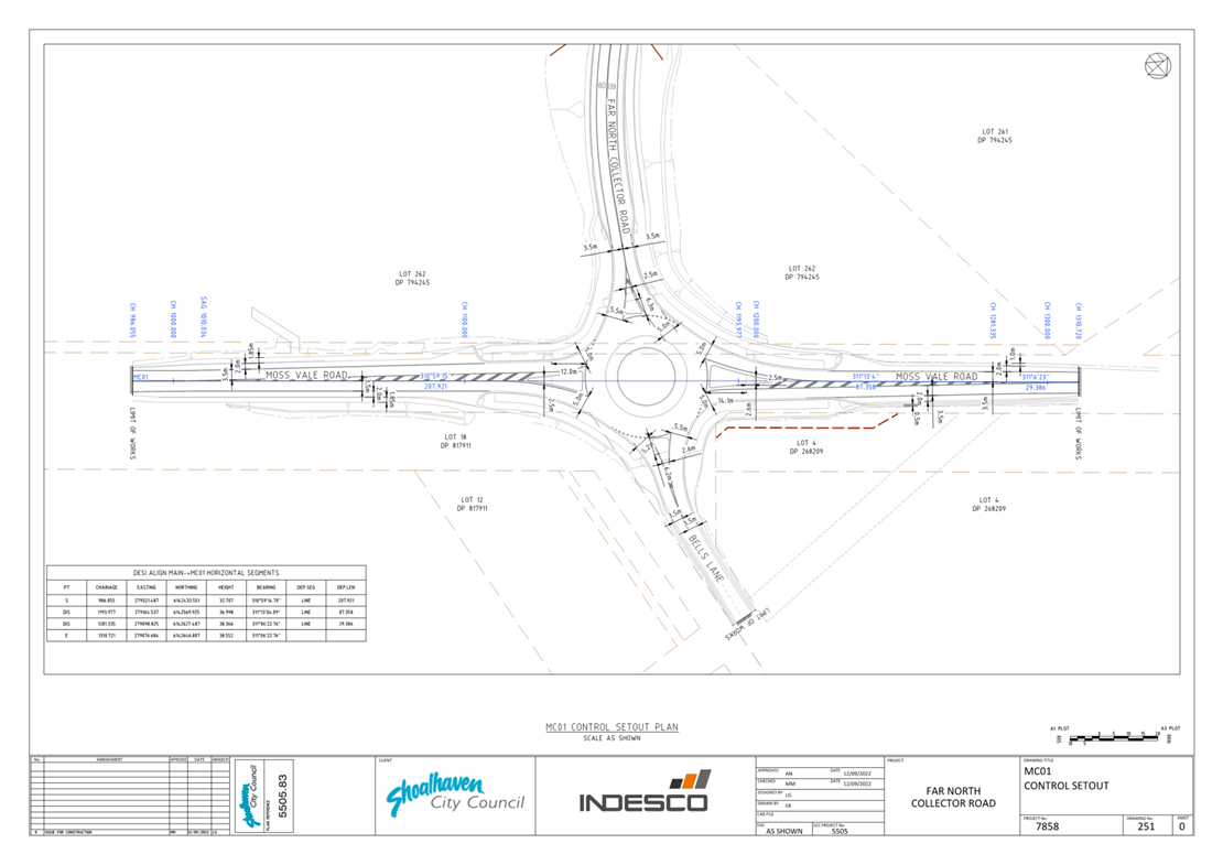 A blueprint of a road

Description automatically generated