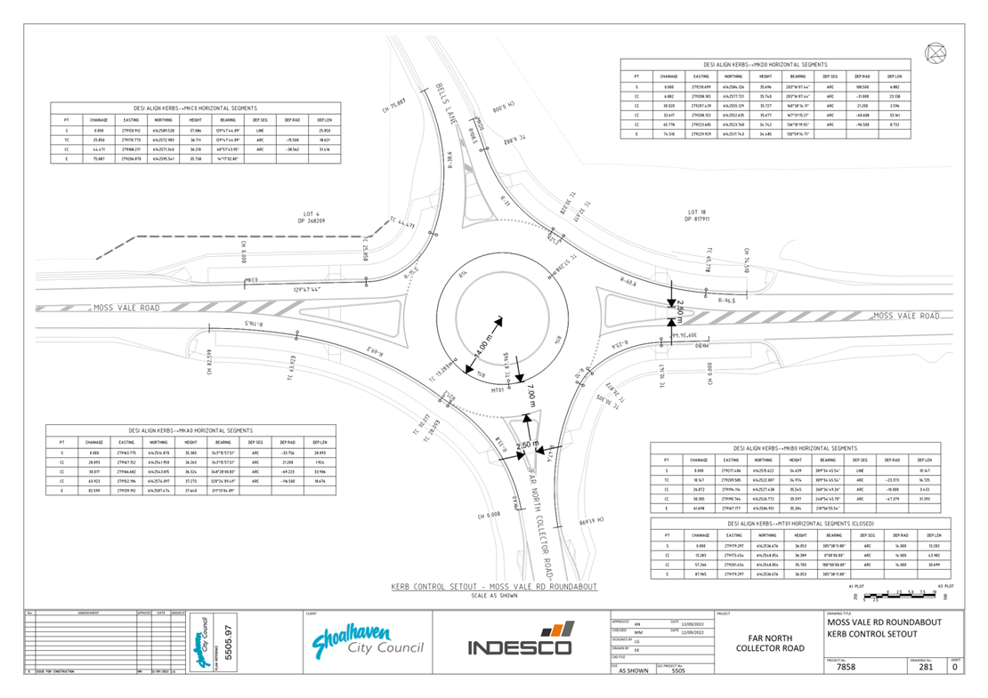 A blueprint of a roundabout

Description automatically generated