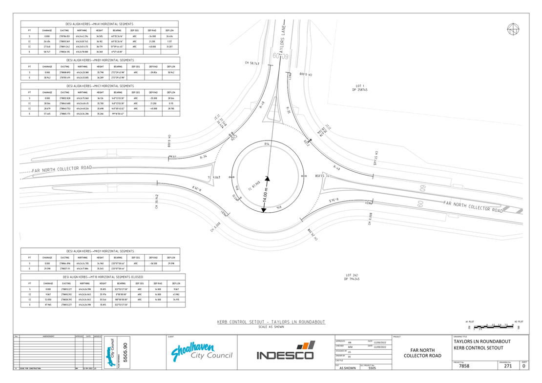 A blueprint of a road junction

Description automatically generated