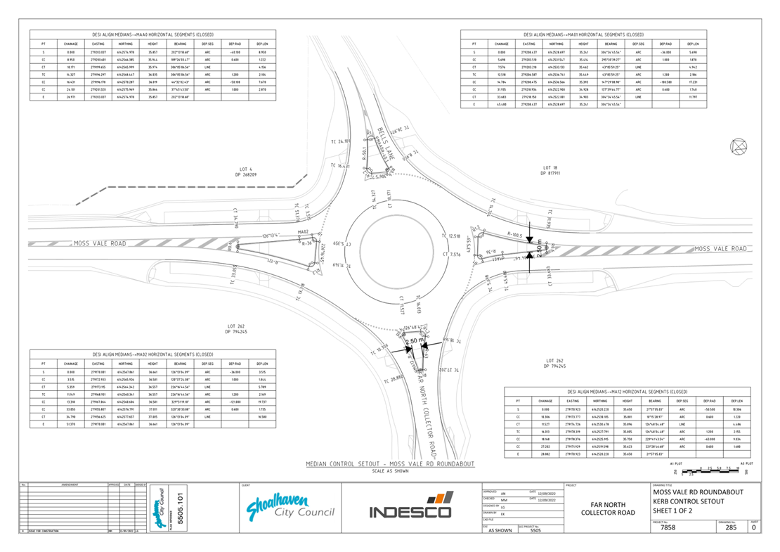 A blueprint of a roundabout

Description automatically generated