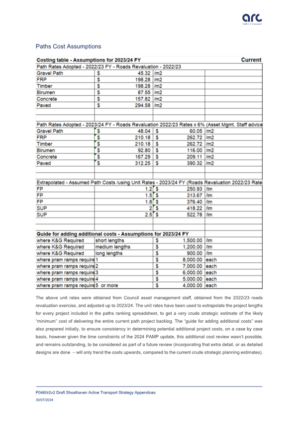 A document with numbers and text

Description automatically generated