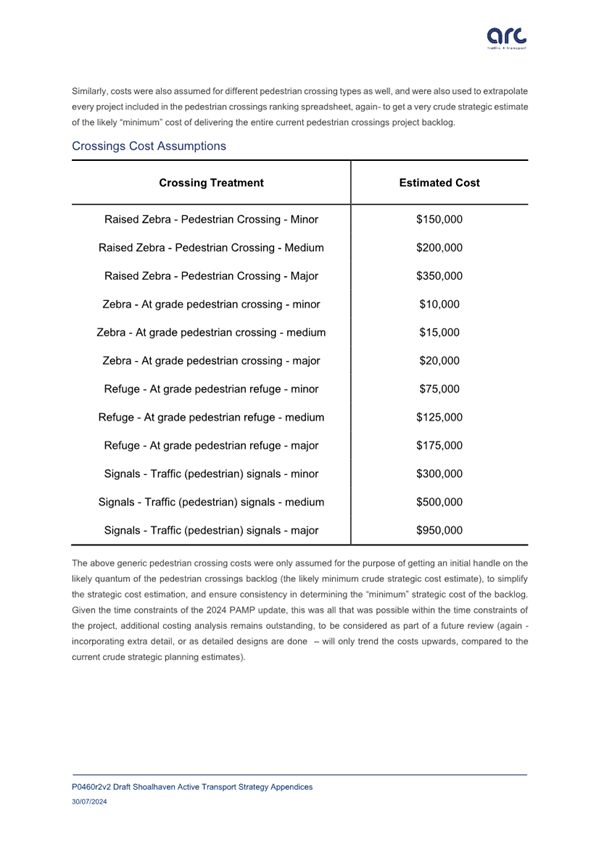 A document with text and numbers

Description automatically generated