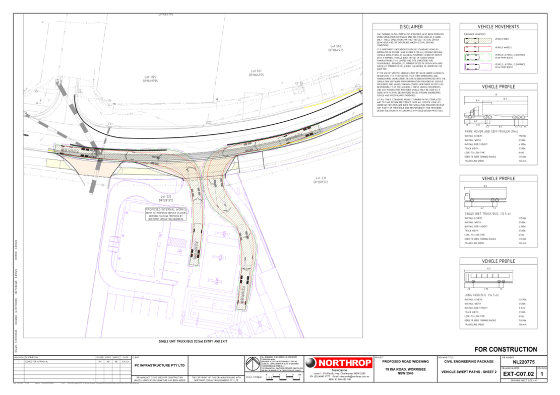 A blueprint of a road

Description automatically generated