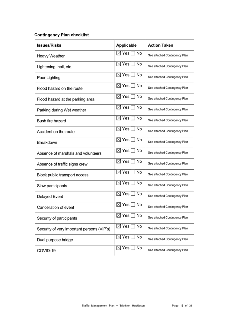 A close-up of a survey

Description automatically generated