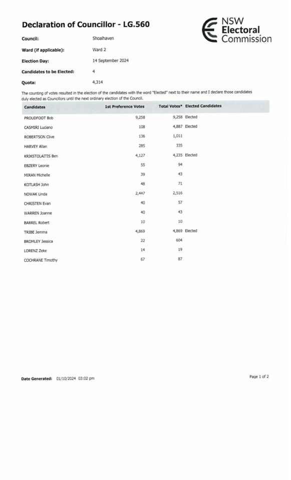 A close-up of a document

Description automatically generated