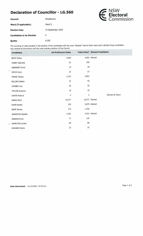 A close-up of a document

Description automatically generated
