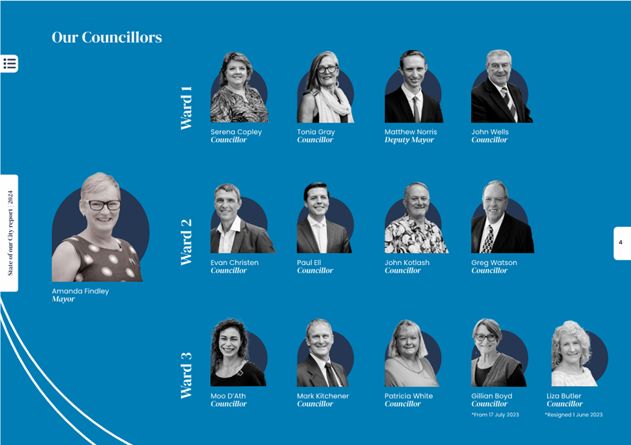 A group of people in a blue background

Description automatically generated