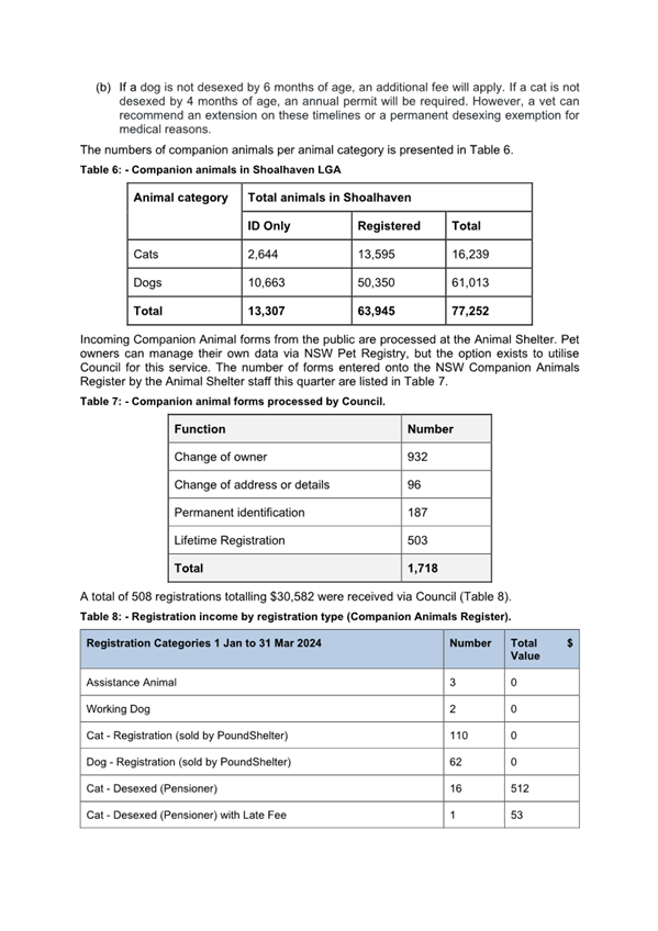 A document with text and numbers

Description automatically generated